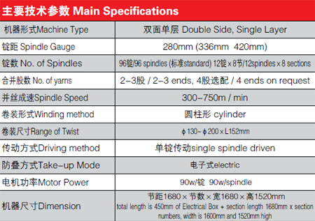 http://www.fscd.cn/upload/editorfiles/2010.4.1_18.49.18_3718.jpg